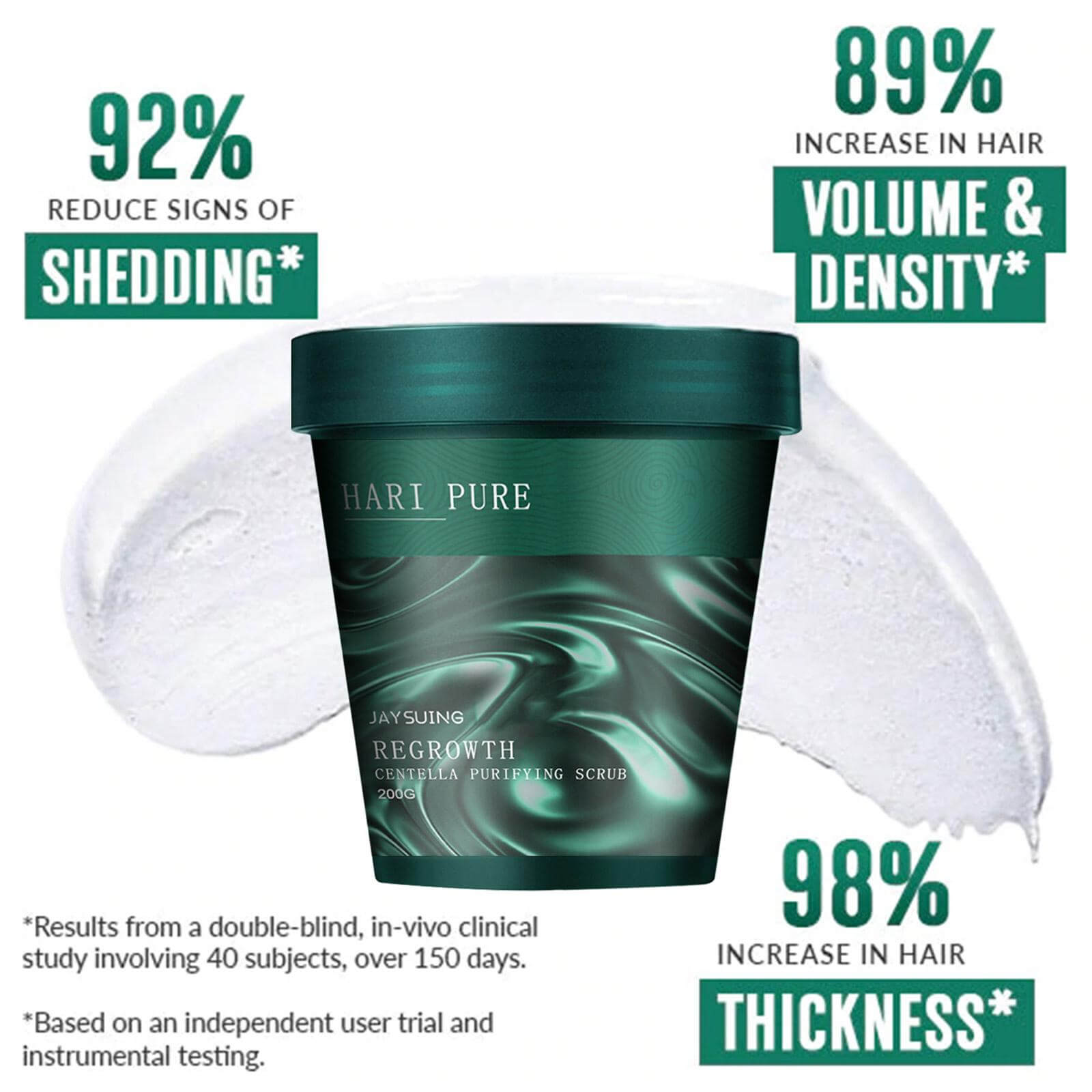 HariPure ReGrowth Centella Purifying Scrub